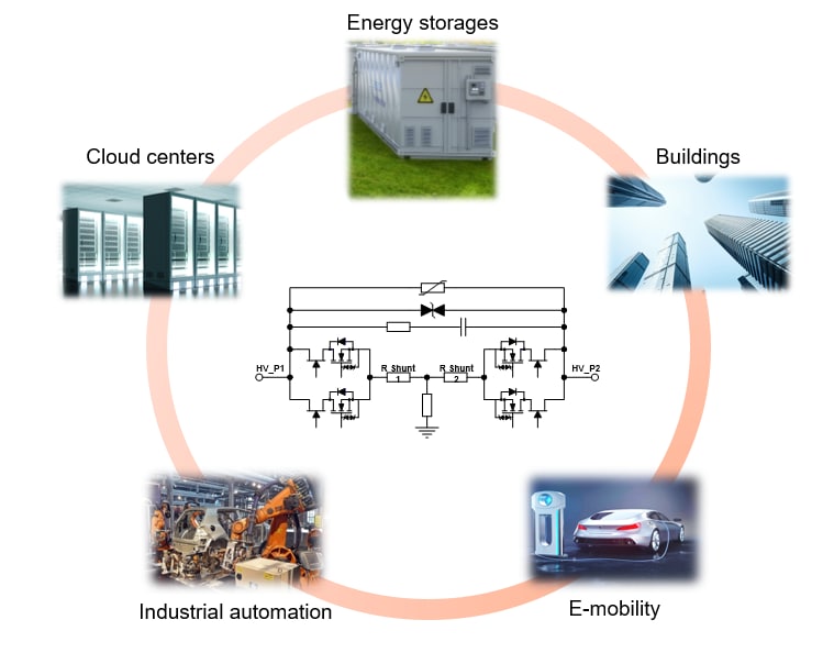 onsemi Solutions de disjoncteurs à semiconducteurs (SSCB)